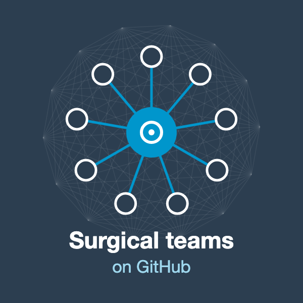 Surgical teams on GitHub: was Fred Brooks right all along?