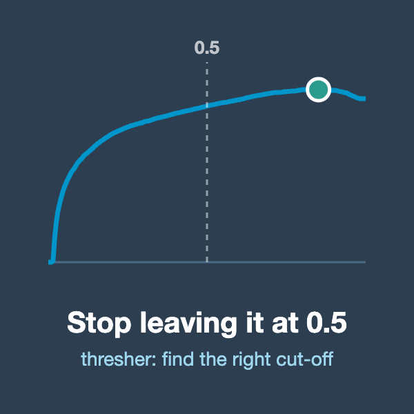 Stop leaving it at 0.5: finding the threshold your classifier deserves